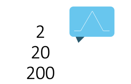 The 2-20-200 dashboard rule: a perfect storyline for your dashboard