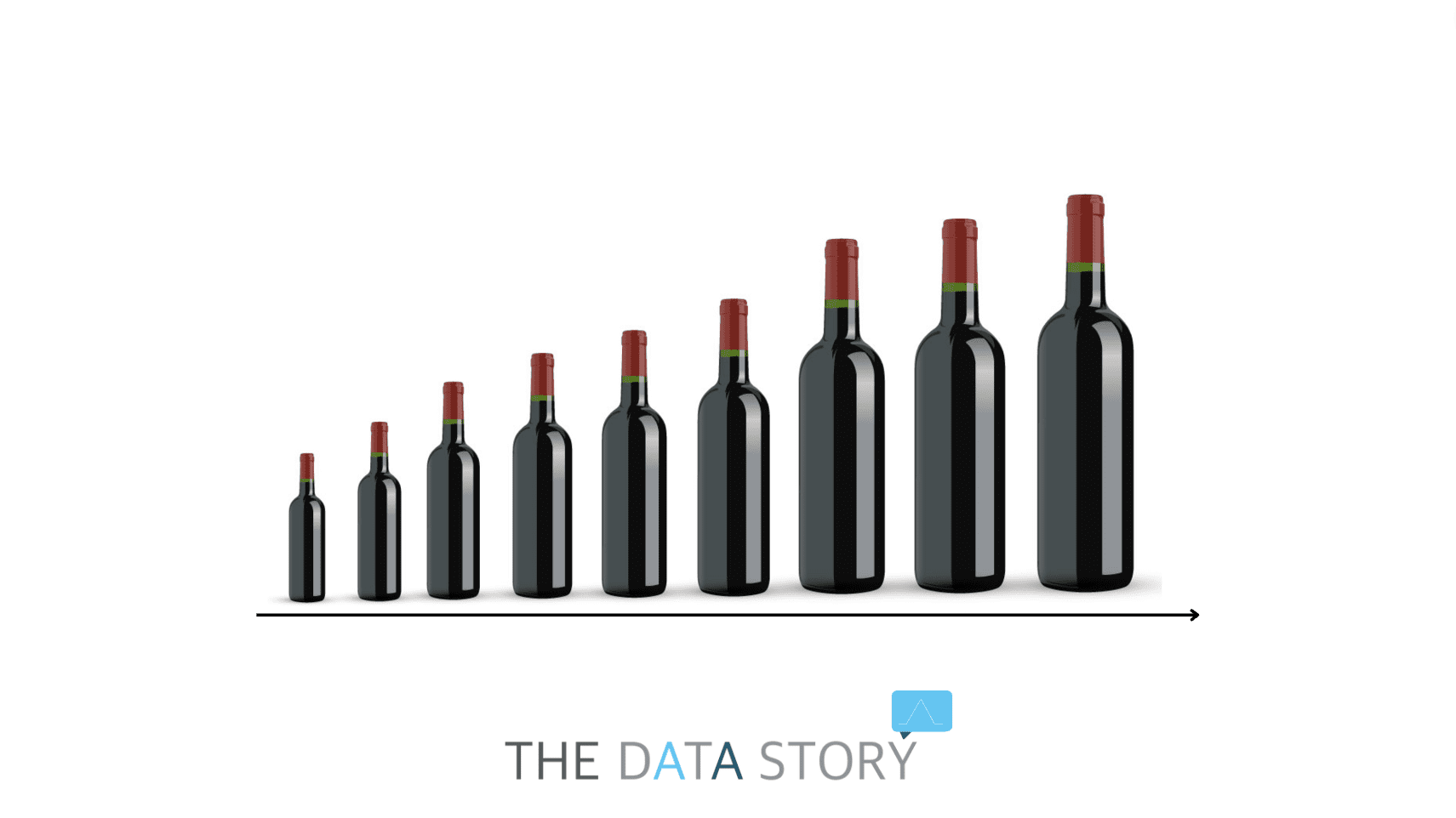 Attribution modeling explained