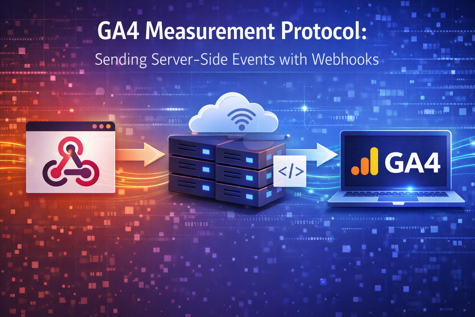 Sending Webhooks GA4